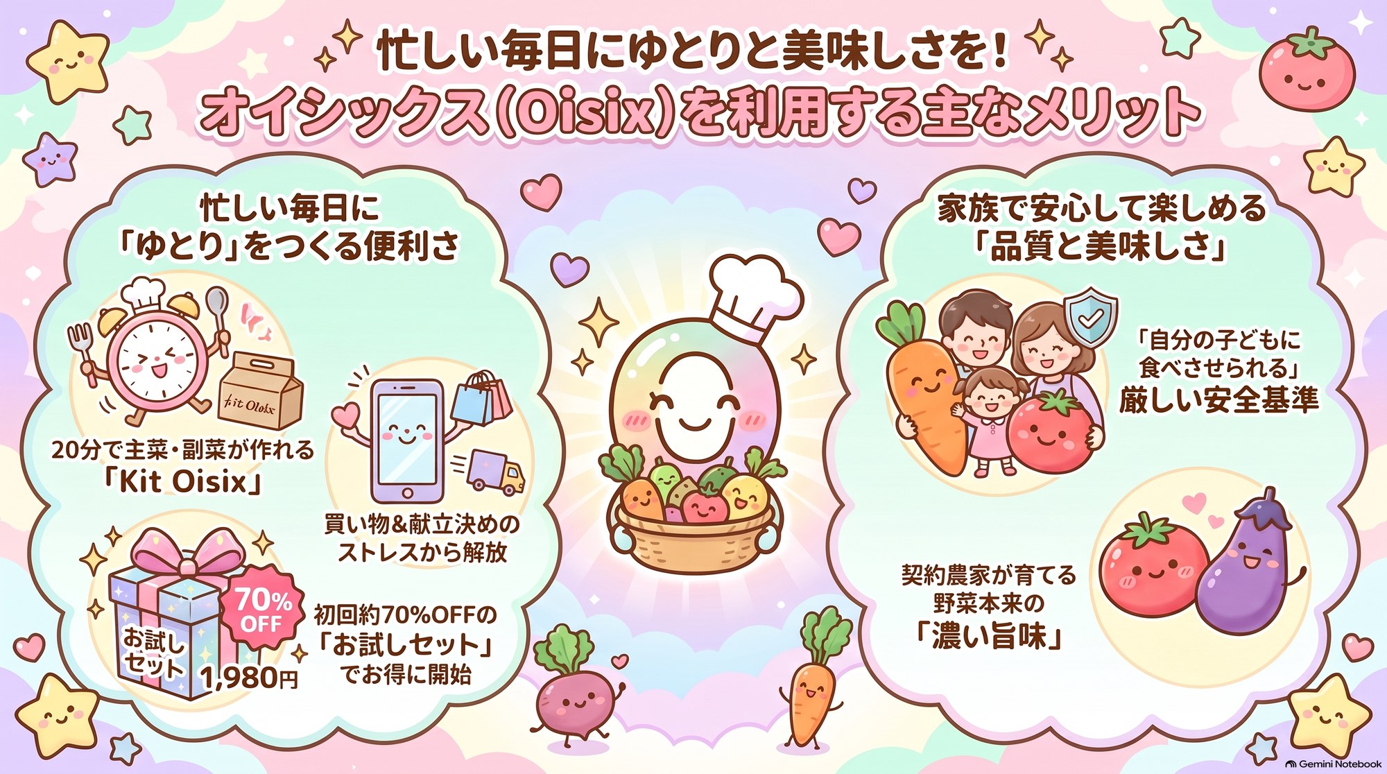 忙しい毎日にゆとりと美味しさを。オイシックスを利用する主なメリット