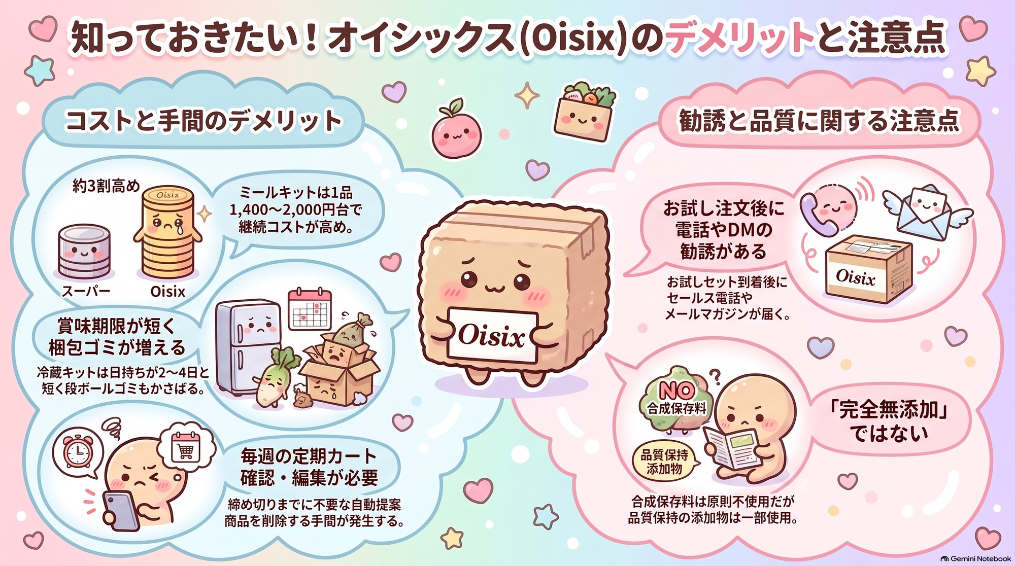 知っておきたい！オイシックスのデメリットと注意点